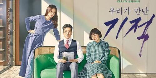 韩剧奇迹在线观看,揭秘韩剧中的虚拟现实世界  第2张