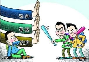 头条爆料校园欺凌事件视频,暴力阴影下的青春悲剧  第1张