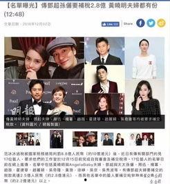 港媒有哪些娱乐圈爆料,明星私生活大揭秘 第1张 港媒有哪些娱乐圈爆料,明星私生活大揭秘 第1张